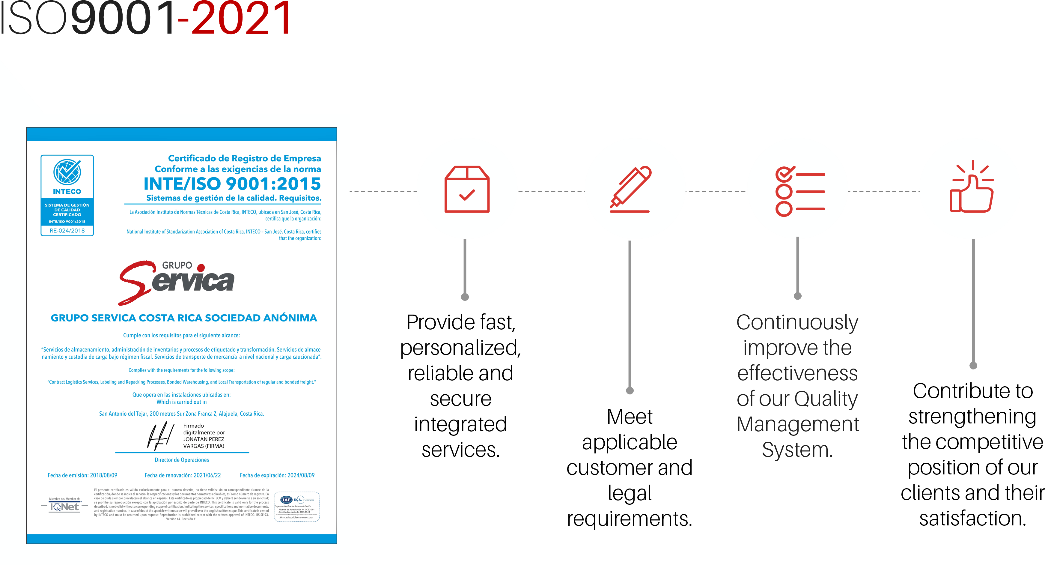 Grupo Servica - ISO 2015